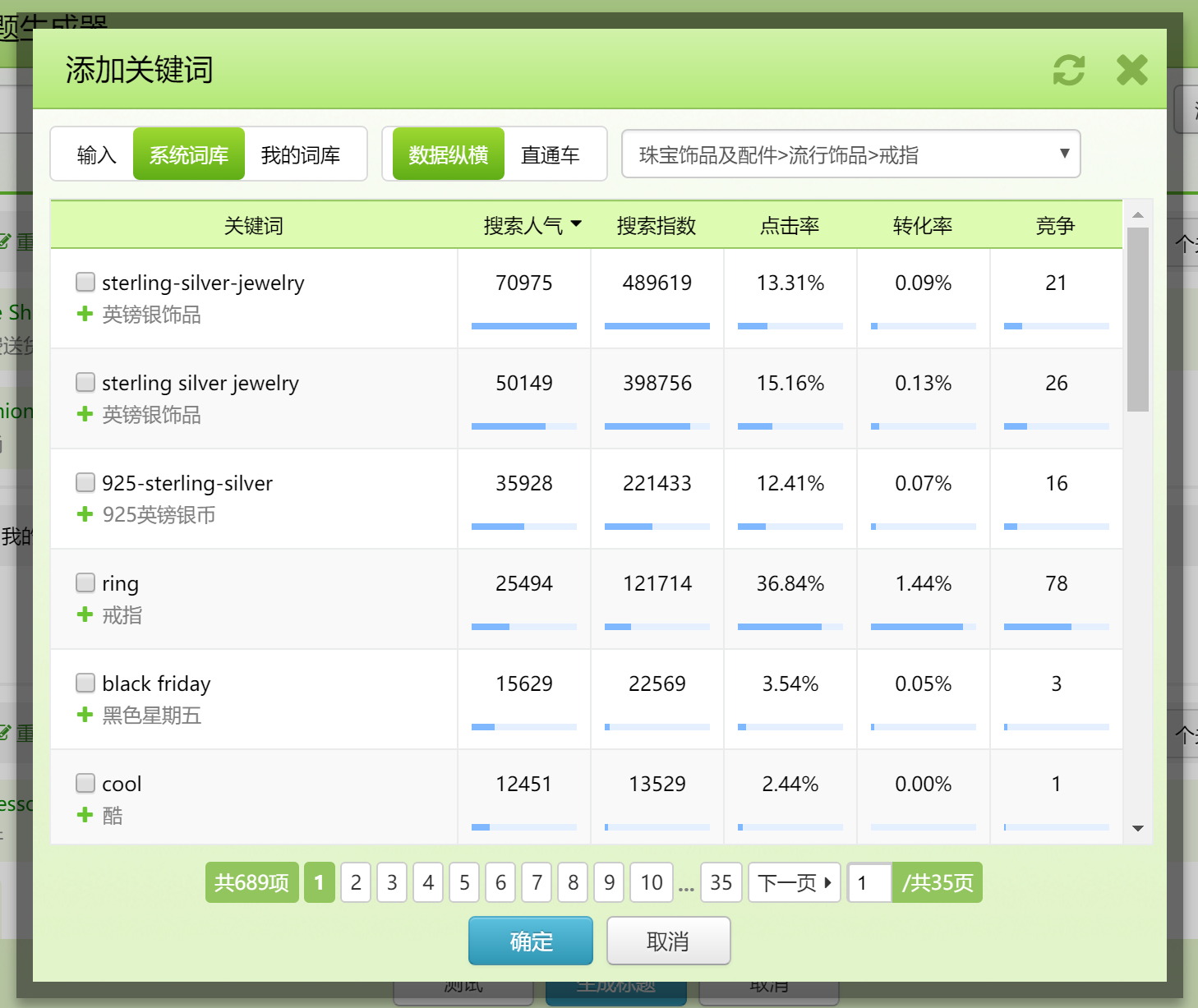 如何用旺销王批量自动构建有竞争力的标题