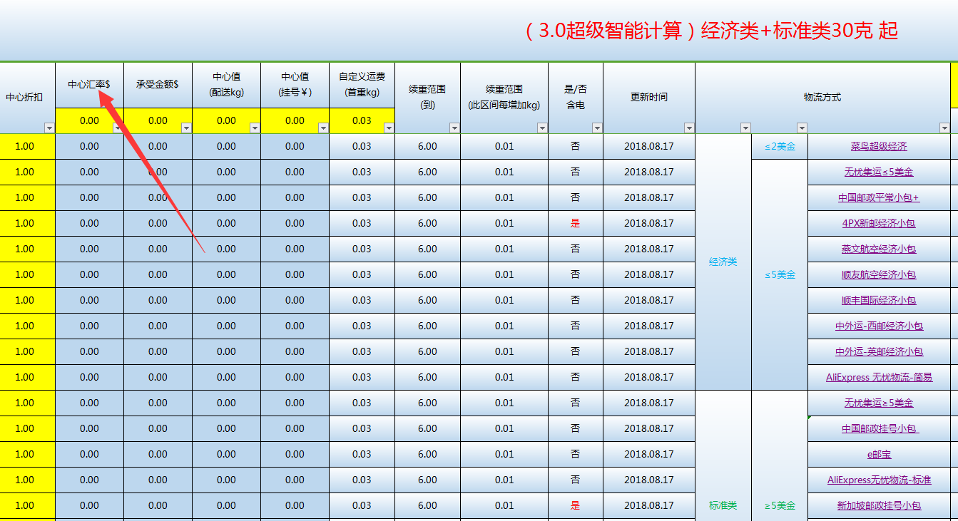 如何设置速卖通运费模板