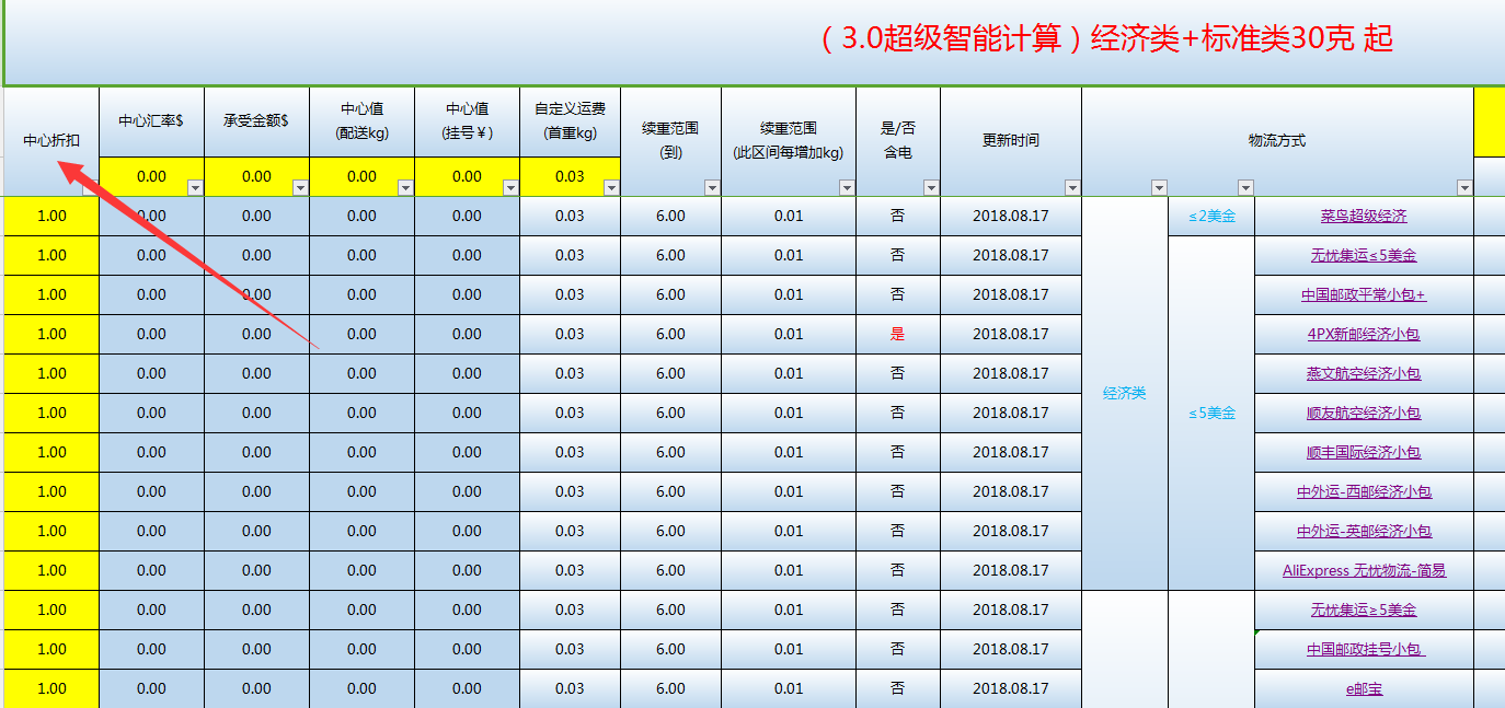 如何设置速卖通运费模板