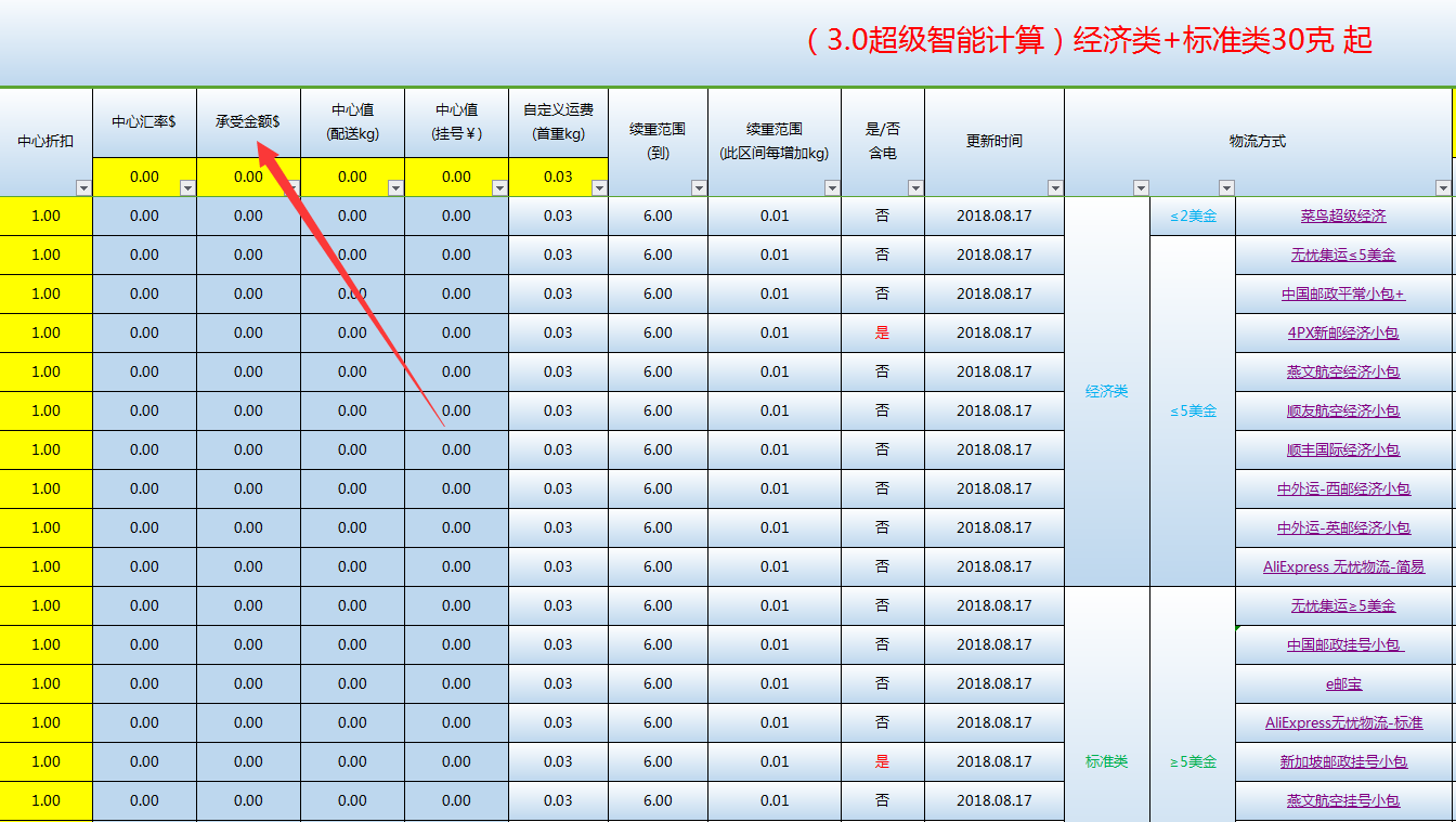 如何设置速卖通运费模板