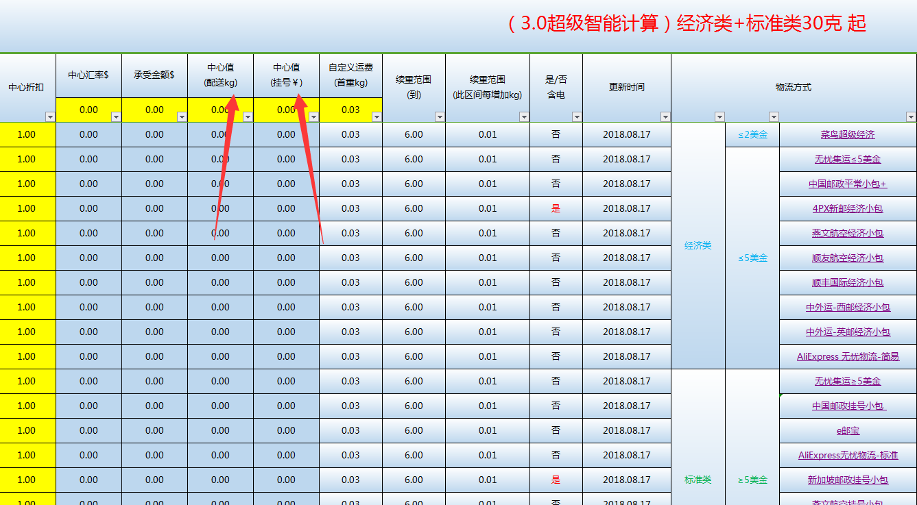 如何设置速卖通运费模板