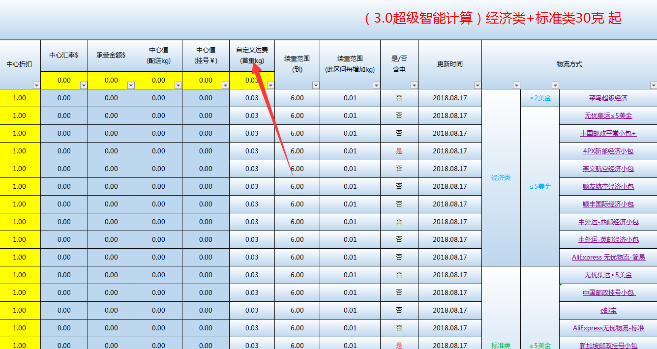 如何设置速卖通运费模板